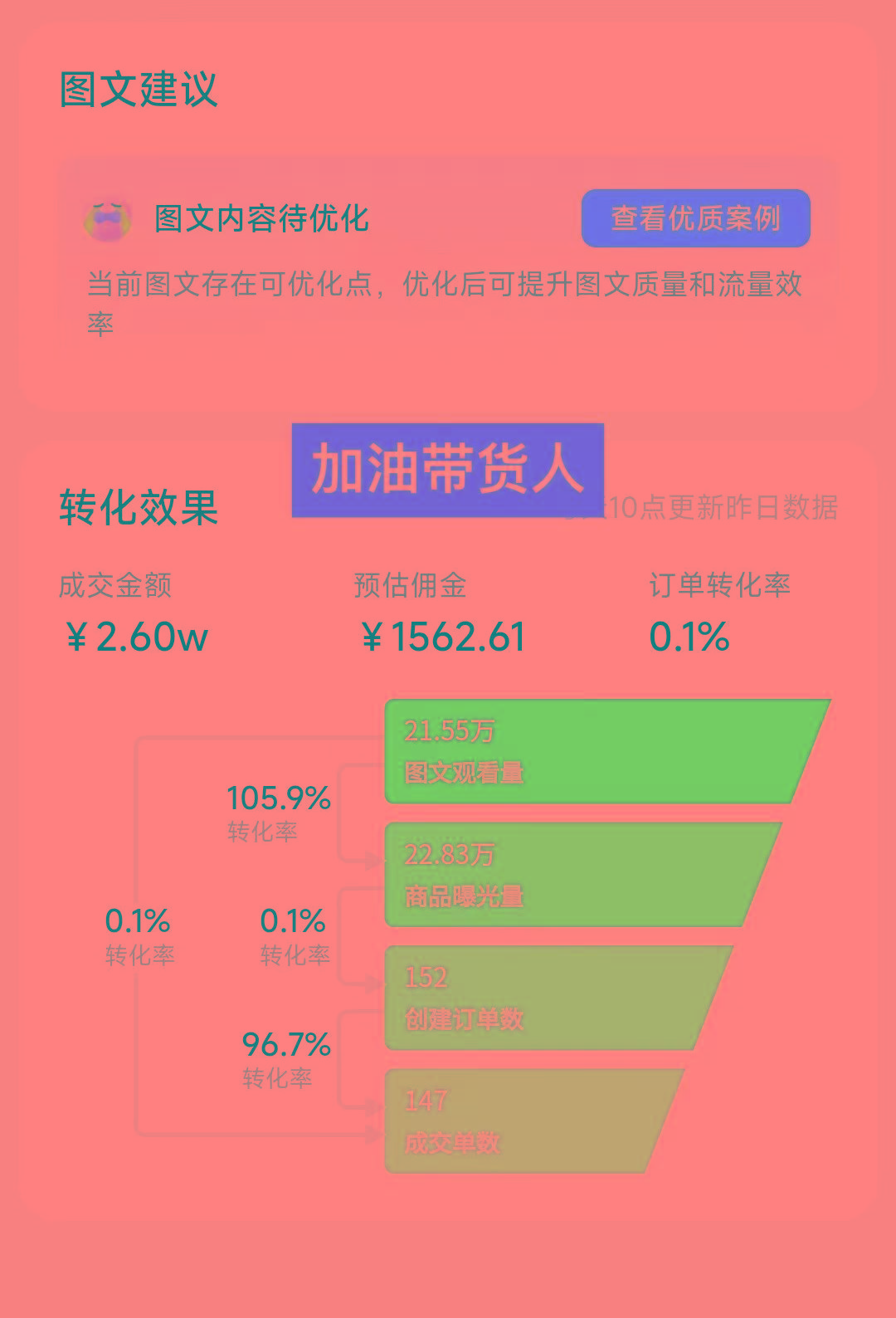 图片[1]-2024图文带货新趋势：从零到日入500+ 只需三天，破播放技术大揭秘！-卿云社