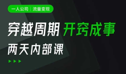 一人公司：流量变现课，一人公司的方法模型拆解， 拆解富人思维，流量思维，小老板思维等-卿云社