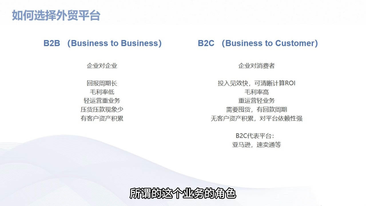 Mila老师·外贸SOP系列课程-卿云社