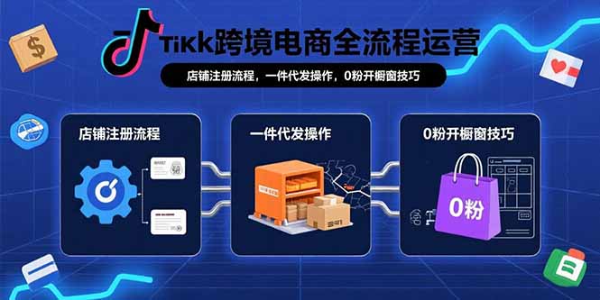 TikTok跨境电商全流程运营：店铺注册流程，一件代发操作，0粉开橱窗技巧-卿云社