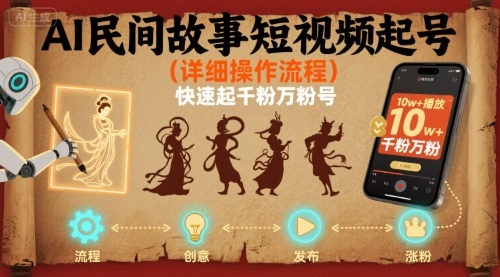 AI民间故事短视频起号，详细操作流程，快速起千粉万粉号-卿云社
