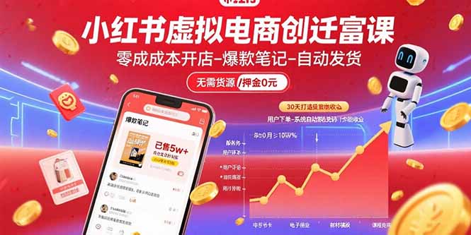 小红书虚拟电商创富课：零成本开店/爆款笔记/自动发货,30天打造被动收入-卿云社
