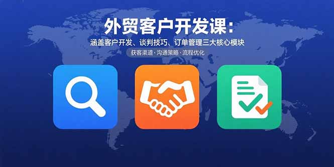外贸客户开发课：涵盖客户开发、谈判技巧、订单管理三大核心模块-卿云社