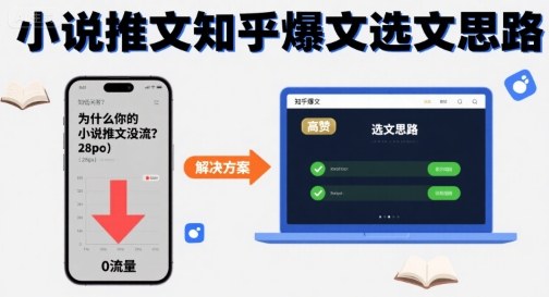 为什么你的小说推文没流量？小说推文知乎爆文选文思路-卿云社