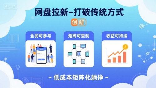 网盘拉新-打破传统方式，低成本矩阵化躺挣，全民可参与、矩阵可复制、收益可持续【揭秘】-卿云社