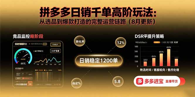 拼多多日销千单高阶玩法：从选品到爆款打造的完整运营链路(8月更新-卿云社