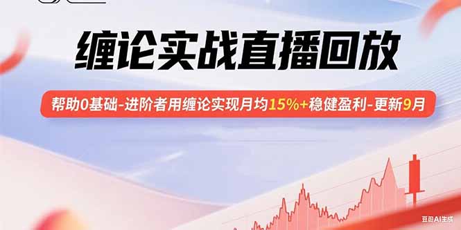 缠论实战直播回放：帮助0基础-进阶者用缠论实现月均15%+稳健盈利-更新9月-卿云社