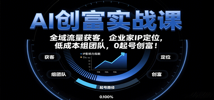 AI创富实战课：企业家IP定位，全域流量获客，低成本组团队，0起号创富！-卿云社