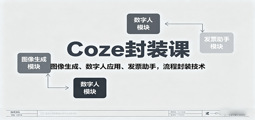 Coze封装课,图像生成、数字人应用、发票助手,流程封装技术-卿云社