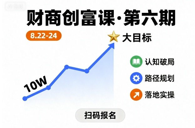 财商创富课第六期8月22-24号，如何从10W起步，一步步实现大目标-卿云社