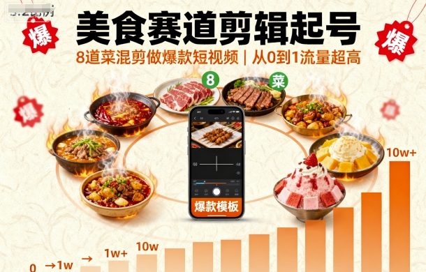美食赛道剪辑起号，8道菜混剪做爆款短视频，从0到1，流量超高-卿云社