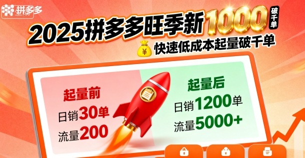 2025拼多多旺季新老店铺——快速低成本起量破千单-卿云社