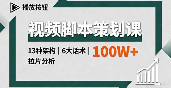视频脚本策划课，13种架构、6大话术、拉片分析，单条播放百万+-卿云社