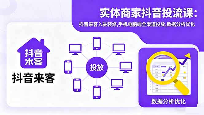 实体商家抖音投流课:抖音来客入驻装修,手机电脑端全渠道投放,数据分析优化-卿云社