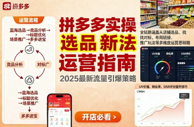 王校长9月12拼多多实操新玩法，全链路涵盖从店铺选品、找对标，布局链接，推广玩法等多维度运营思路(更新)-卿云社