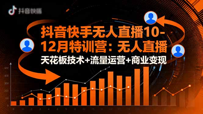 抖音快手无人直播10-12月特训营：无人直播天花板技术+流量运营+商业变现-卿云社
