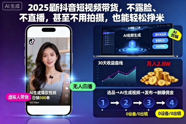 2025最新抖音短视频带货，不露脸、不直播，甚至不用拍摄，也能轻松挣米-卿云社