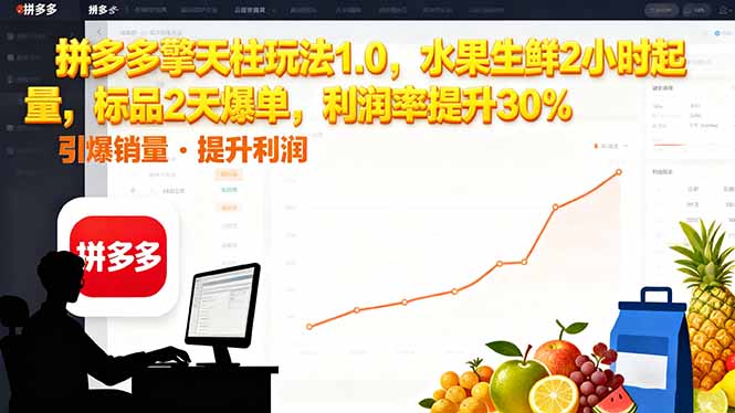 拼多多 擎天柱玩法1.0，水果生鲜2小时起量，标品2天爆单，利润率提升30%-卿云社