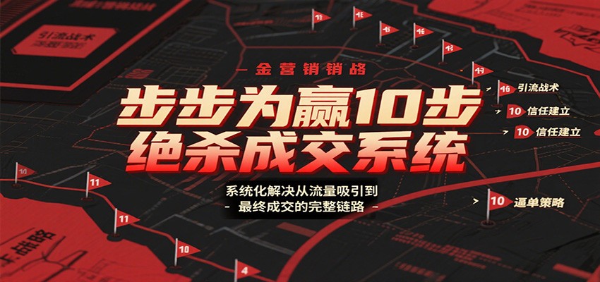 步步为赢10步绝杀成交系统，系统化解决从流量吸引到最终成交的完整链路-卿云社
