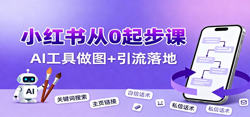 小红书引流从0起步，养号、内容发布、运营、AI工具做图，引流落地-卿云社