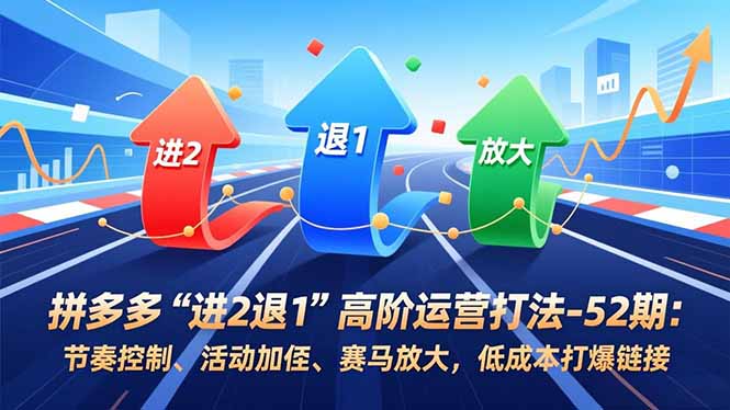 拼多多“进2退1”高阶运营打法-52期：节奏控制、活动加权、赛马放大，低成本打爆链接-卿云社