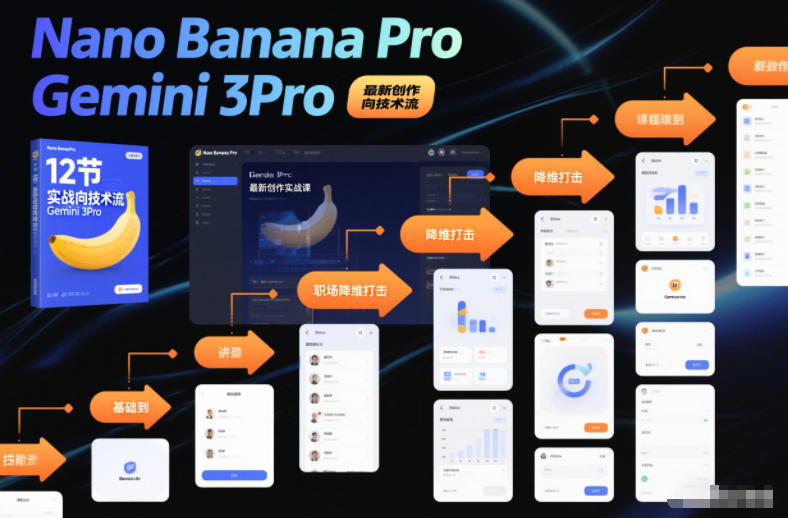 Nano Banana Pro Gemini 3Pro，最新创作实战课，12节实战向技术流，职场降维打击-卿云社