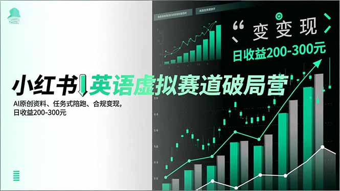 小红书英语虚拟赛道破局营，AI原创资料、任务式陪跑、合规变现，日收益200-300元-卿云社