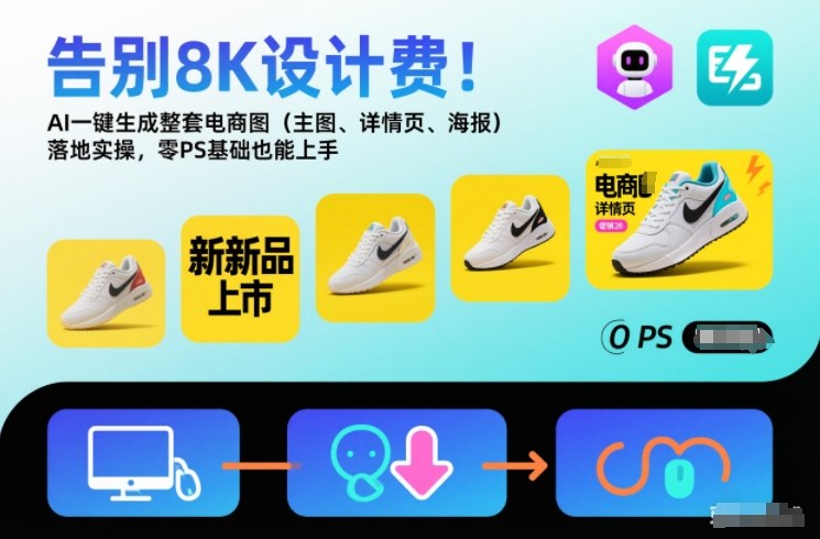 告别8K设计费！AI一键生成整套电商图(主图、详情页、海报)落地实操，零PS基础也能上手-卿云社