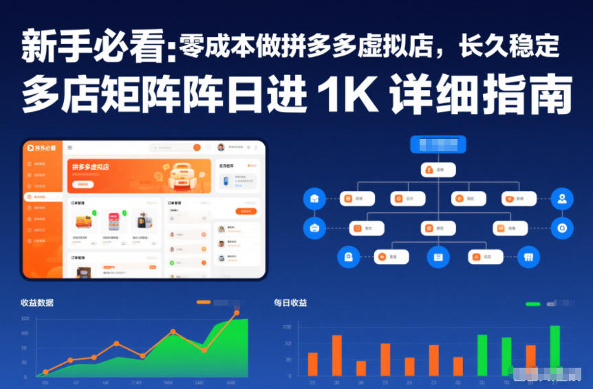 新手必看：零成本做拼多多虚拟店，长久稳定，多店矩阵日进1K详细指南【揭秘】-卿云社
