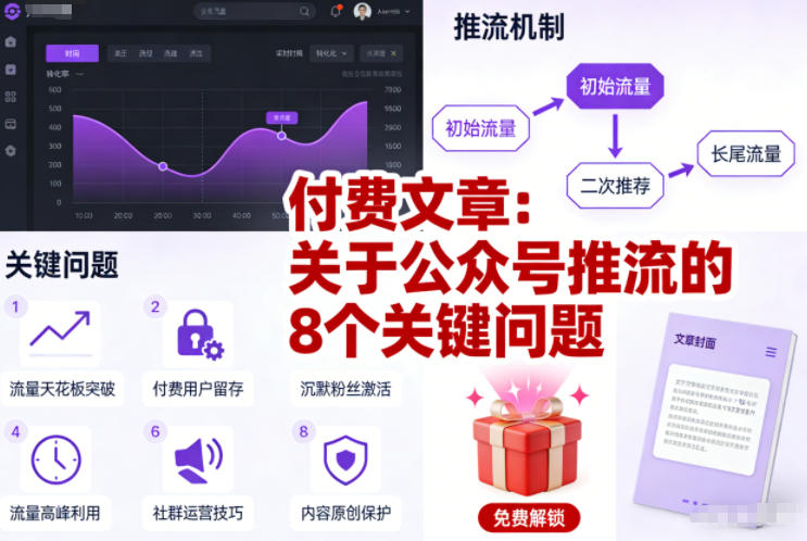 付费文章：关于公众号推流的8个关键问题-卿云社