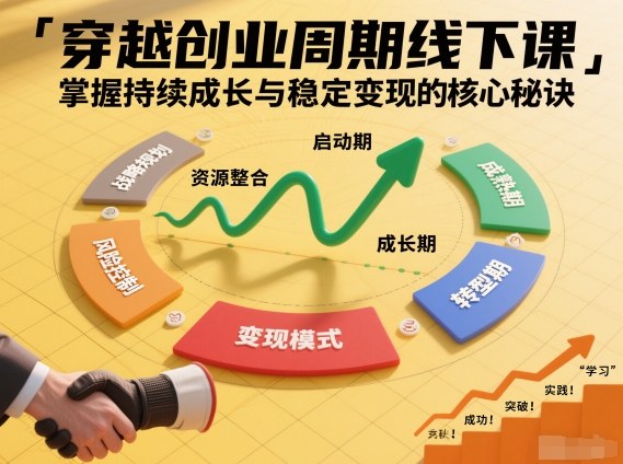 刘宇穿越创业周期线下课，掌握持续成长与稳定变现的核心秘诀-卿云社