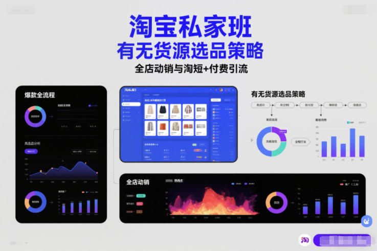 淘宝私家班，有无货源选品策略，高成功率爆款全流程打法，全店动销与淘短+付费引流(更新2026)-卿云社