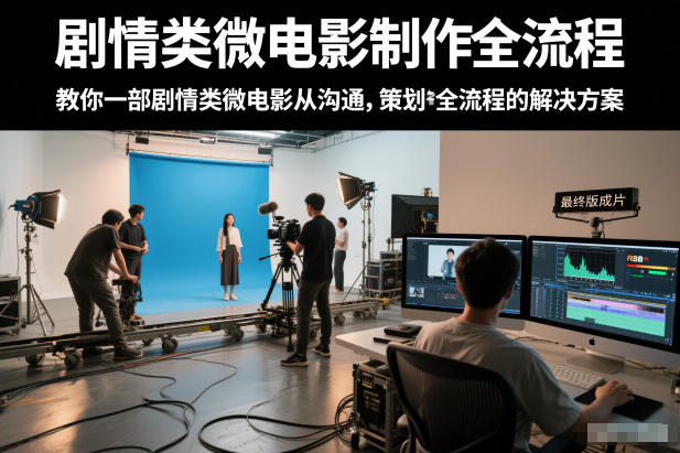 剧情类微电影制作全流程，教你一部剧情类微电影从沟通，策划到拍摄制作全流程的解决方案-卿云社