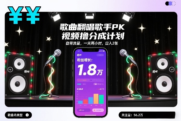 歌曲翻唱歌手PK视频撸分成计划，自带流量，一天两小时，日入2张-卿云社