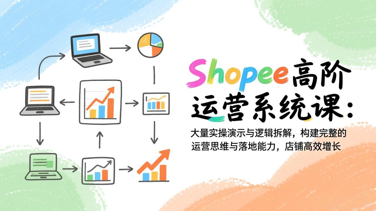 Shopee高阶运营系统课：大量实操演示与逻辑拆解，构建完整的运营思维与落地能力，店铺高效增长-卿云社