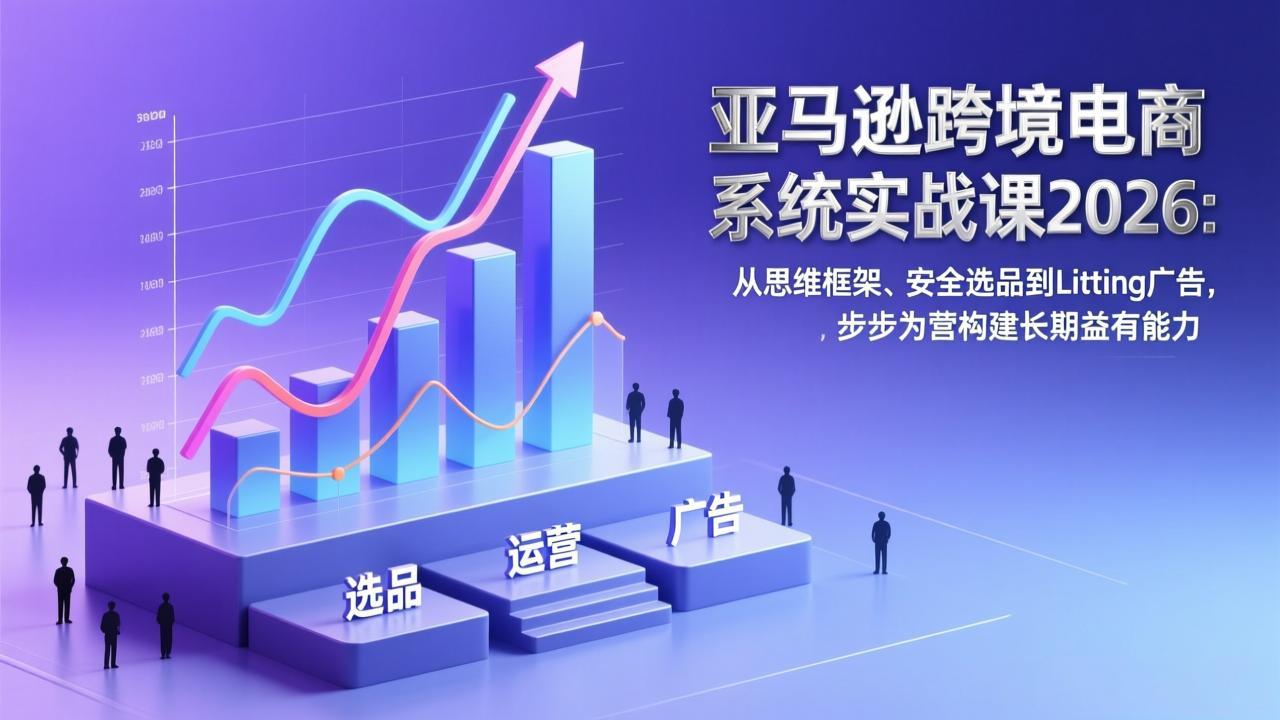 亚马逊跨境电商系统实战课2026：从思维框架、安全选品到Listing广告，步步为营构建长期盈利能力-卿云社