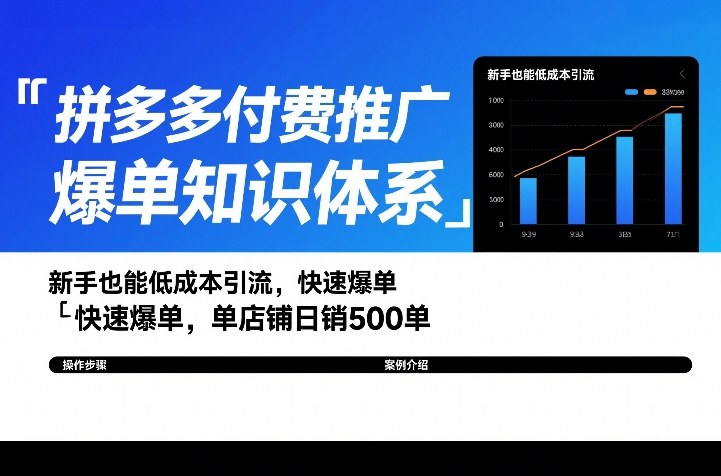 拼多多付费推广爆单知识体系，新手也能低成本引流，快速爆单，单店铺日销500单-卿云社