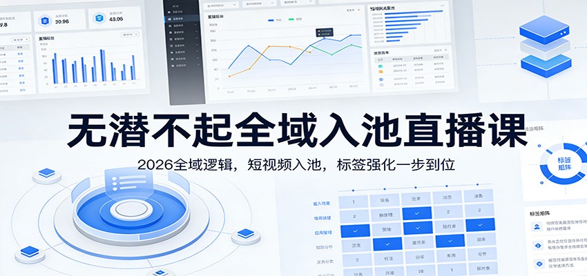 无潜不起全域入池直播课：2026全域逻辑，短视频入池，标签强化一步到位-卿云社