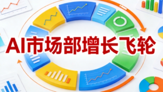 AI市场部增长飞轮，从1-100的电商内容提效实战，让优质内容成为你的流量引擎(更新2026)-卿云社