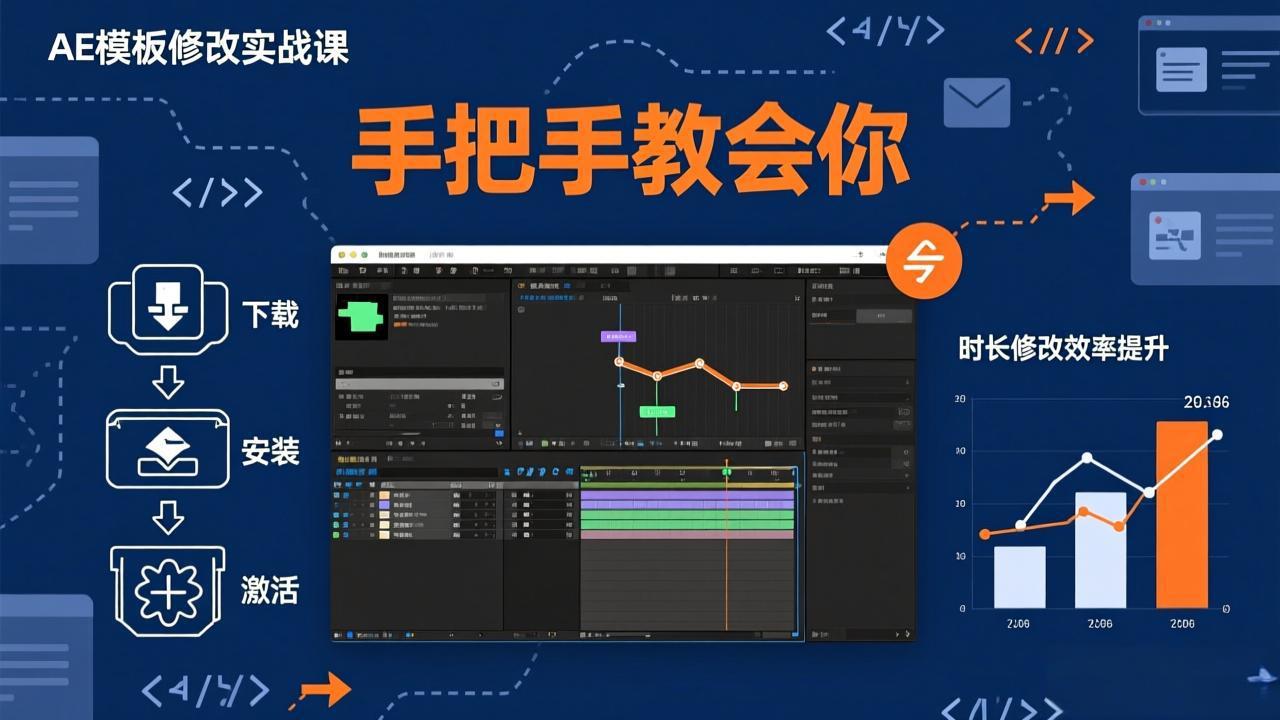 AE模板修改实战课从0到1，软件安装插件缺失跟踪时长修改全流程手把手教会你-小艾项目网