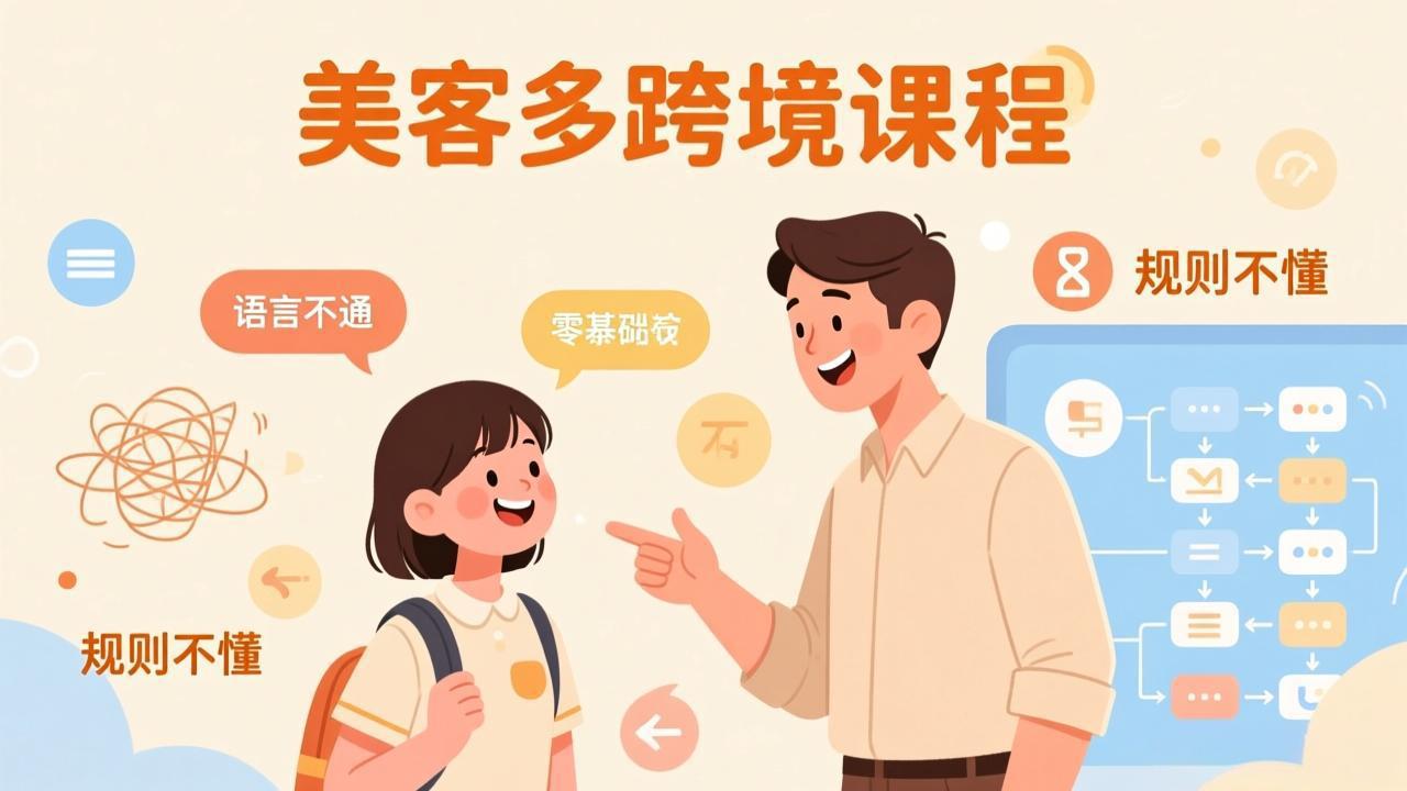 怕语言不通、怕不懂规则？零基础小白也能做的美客多跨境课，手把手带你美客多开店稳赚-卿云社