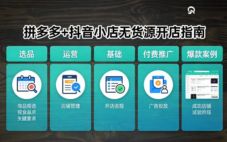 拼多多+抖音小店无货源开店，包括：选品、运营、基础、付费推广、爆款案例等(更新26年3月)-卿云社