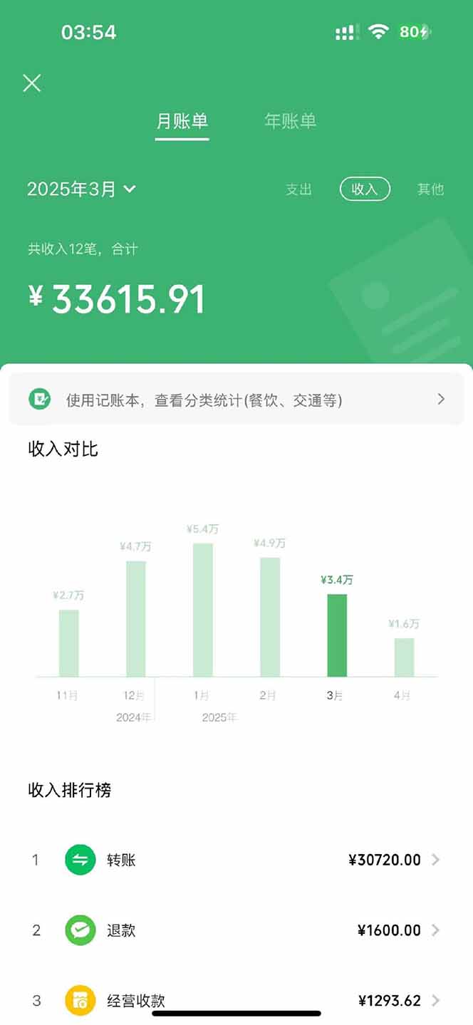 图片[3]-【2025年4月】知识付费镰刀训练营：单号年赚百万的超级IP孵化术-卿云社