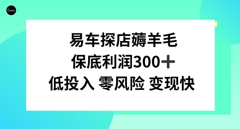 易车APP首页十亿补贴活动，选择到店补贴，保底利润300+-卿云社