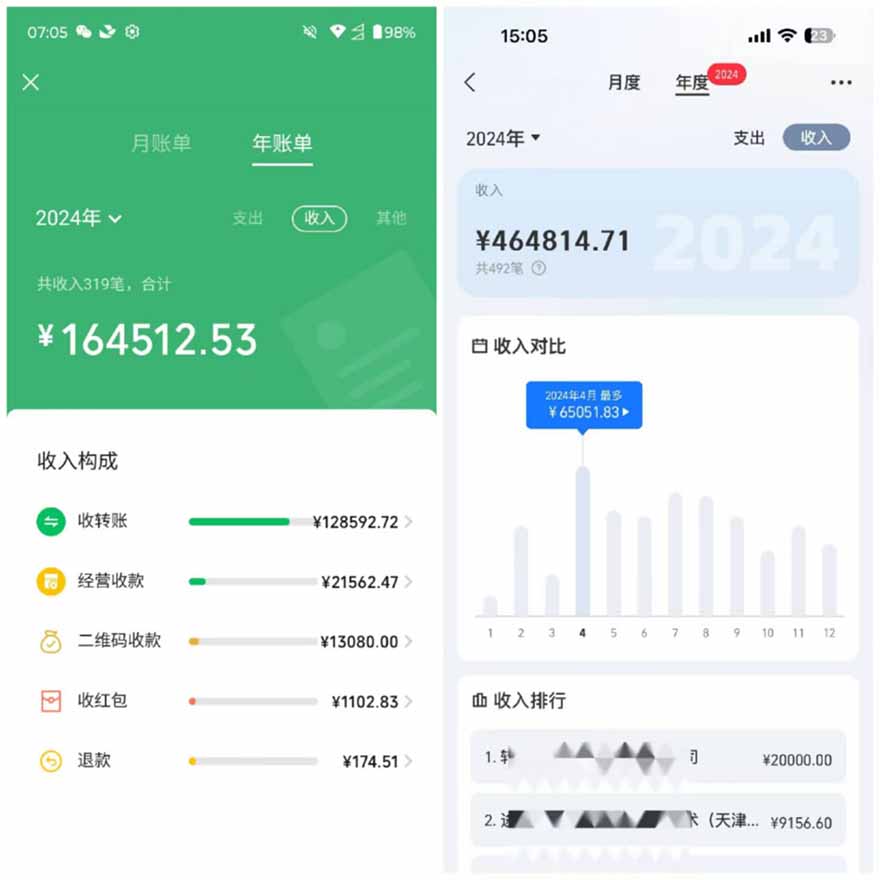 图片[2]-2025年，请“不择手段”去搞钱!-卿云社