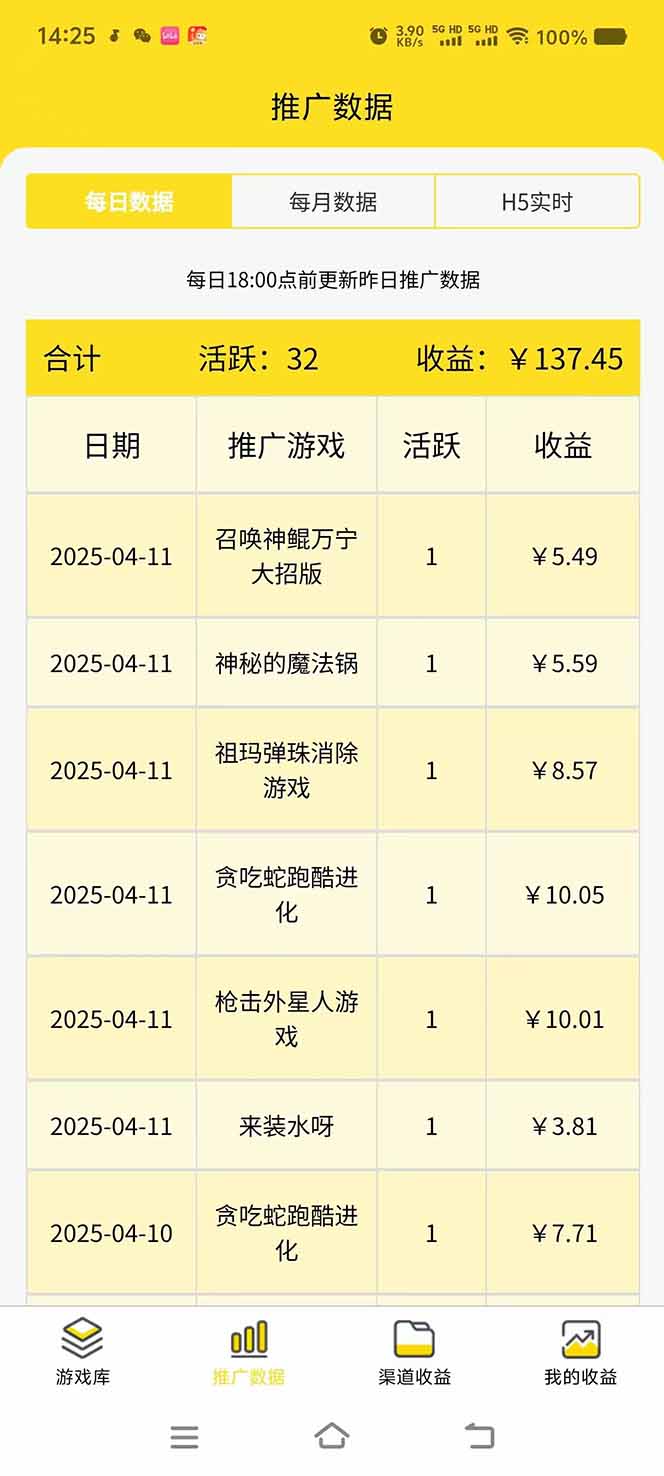 微信小程序撸广，最新风口项目，日入300+ 免费分享 可批量操作 小白可…-卿云社