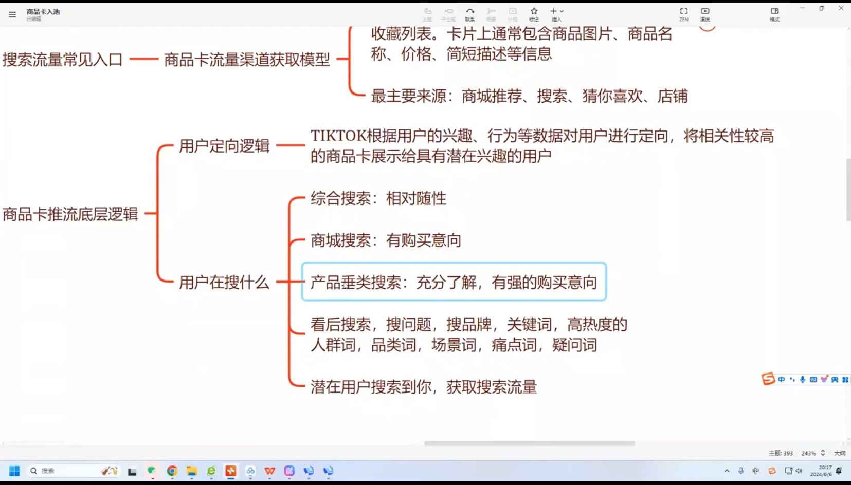 鲨鱼出海·TikTok本土精品小店出海实战营-卿云社