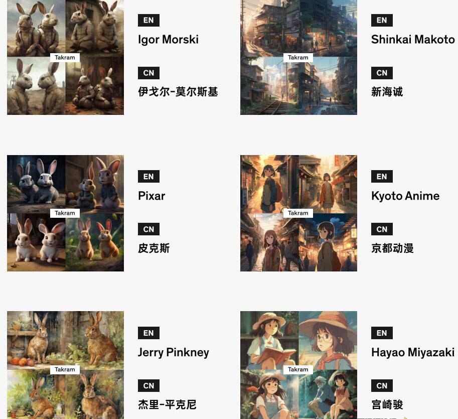 图片[1]-Midjourney辞典AIGC中英双语图文辞典+提示关键词Prompt大全-卿云社