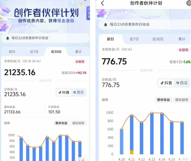抖音海洋动物赛道新玩法，撸创作者伙伴计划，日入大几张，保姆级教程-卿云社