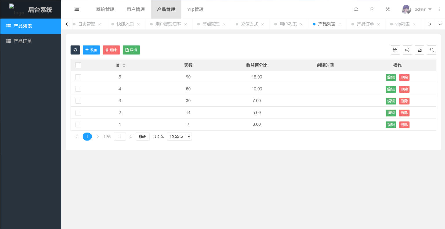 多国语言版_USDT虚拟币投资理财系统源码/海外区块链投资理财源码-卿云社